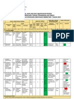 Menrisk SMT I TH 2023 Anev & Riview