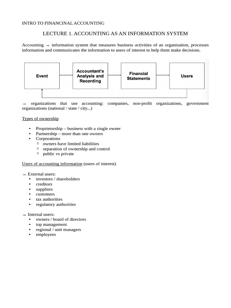 Accounting Fins A Midterm | PDF | Debits And Credits | Balance Sheet