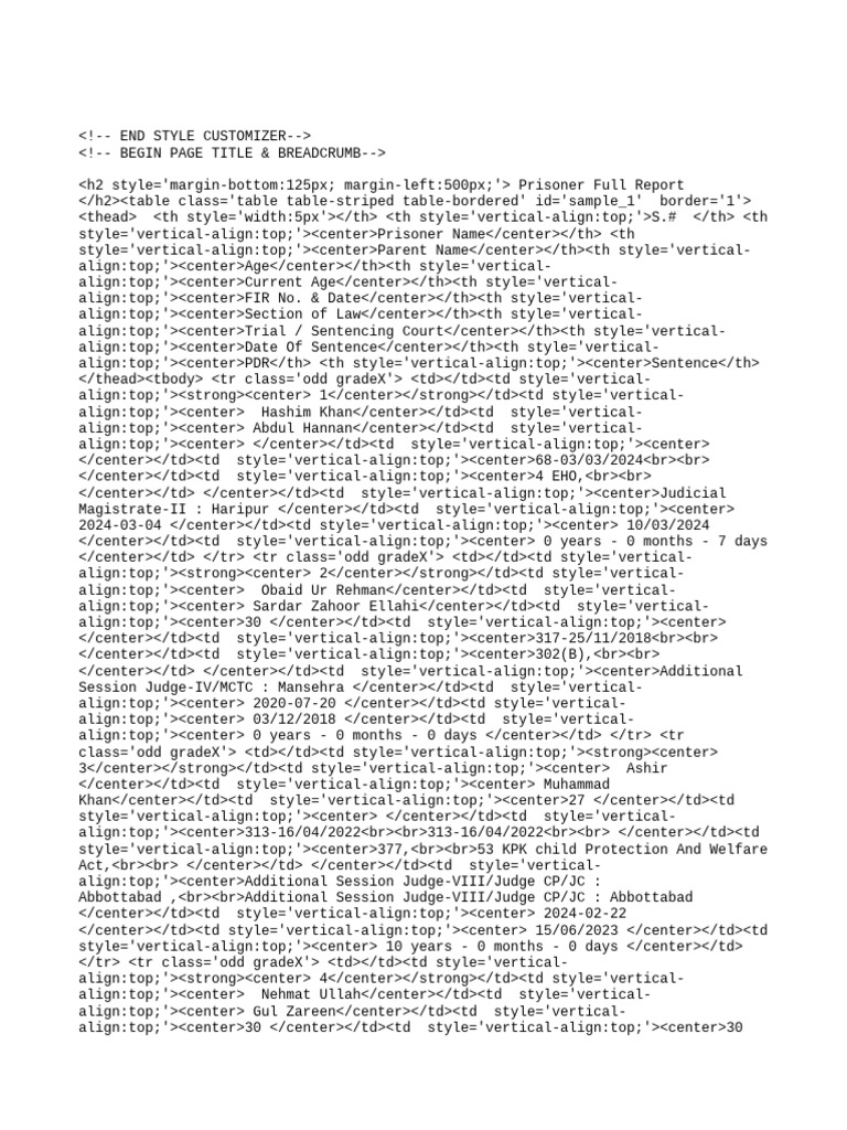 MST PDF