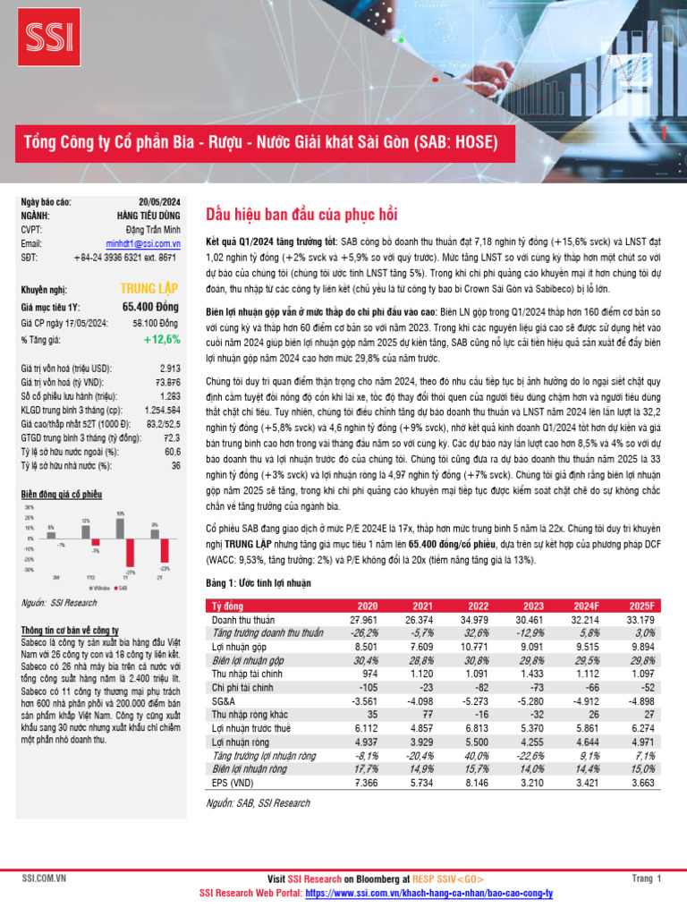 Sab 20524 | PDF
