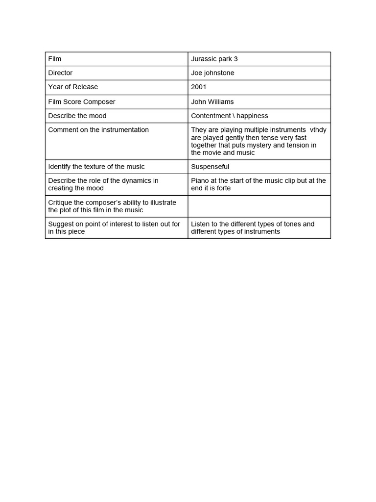 Worksheet Jurassic Park 3 PDF