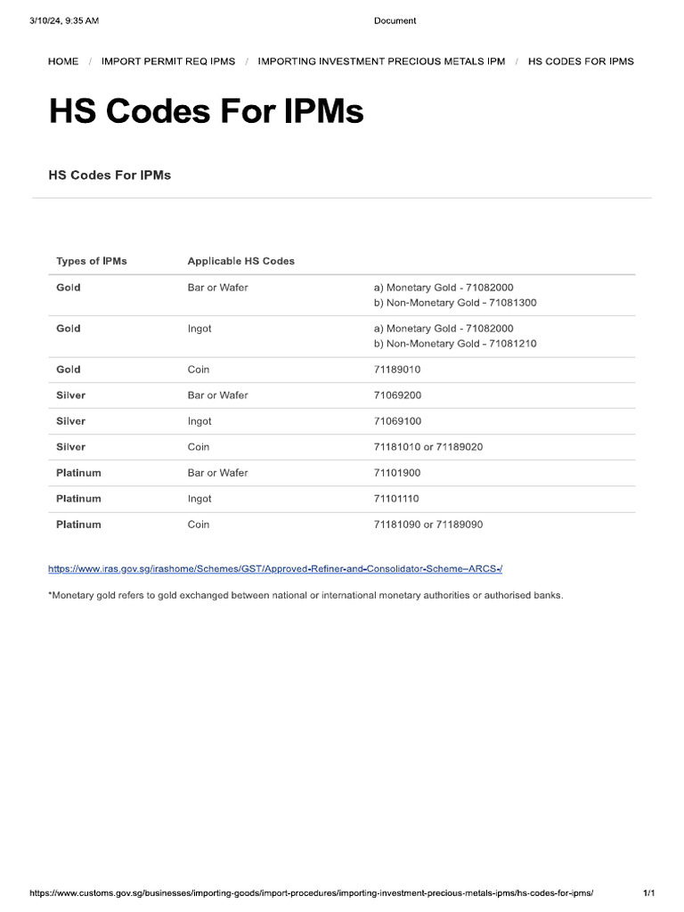 hs-codes-for-ipms-pdf
