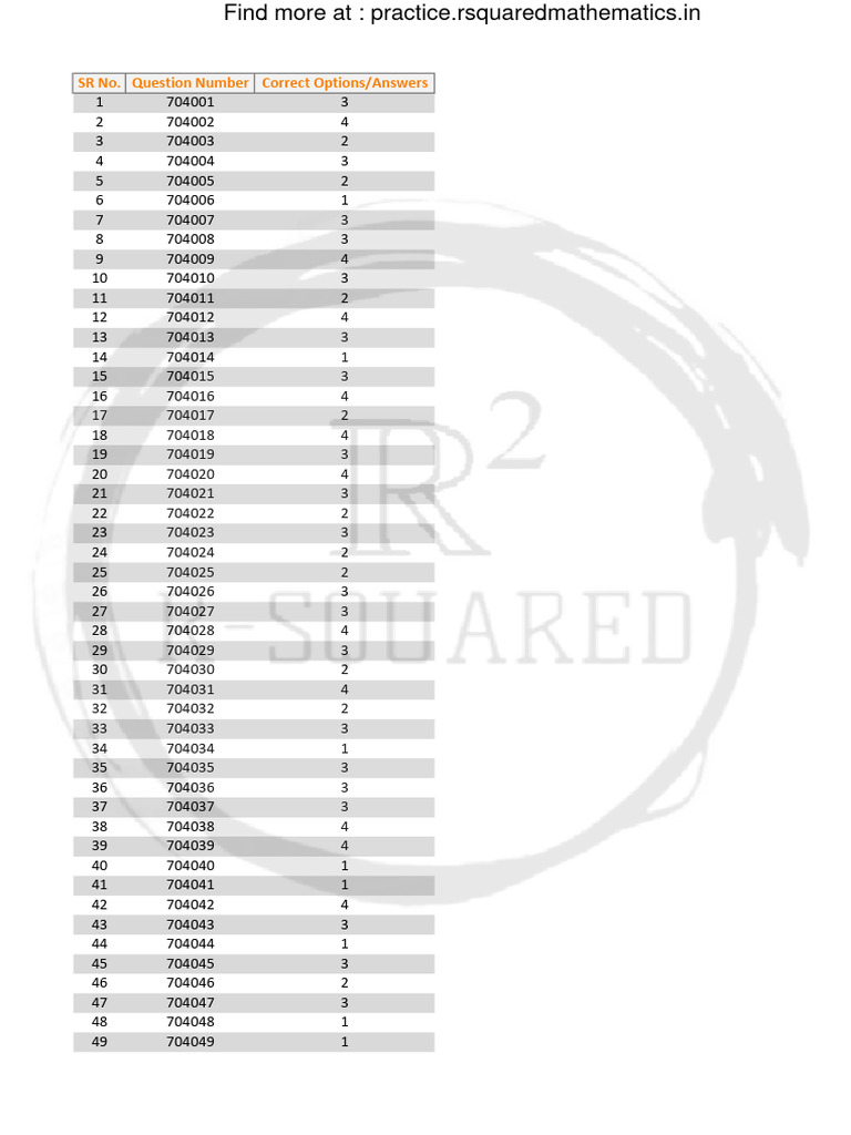 Answer Key Dec 2023 | PDF