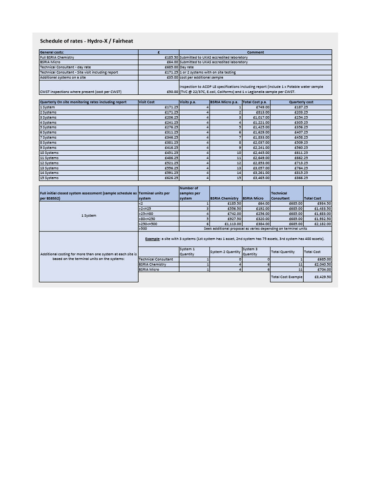 hydro-x-schedule-of-rates-2018-2019-fairheat-pdf