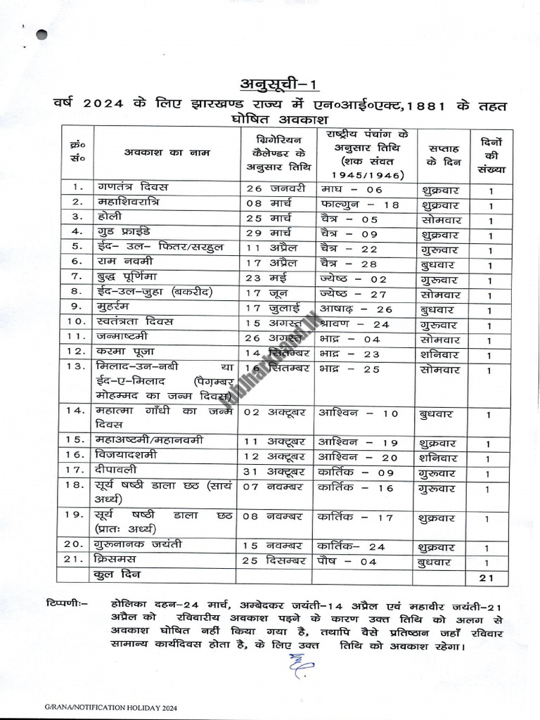 JHARKHAND HOLIDAY CALENDAR 2026 PDF DOWNLOAD IN HINDI intelligence overview