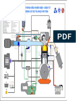 SYM T880 - Overall Diagram