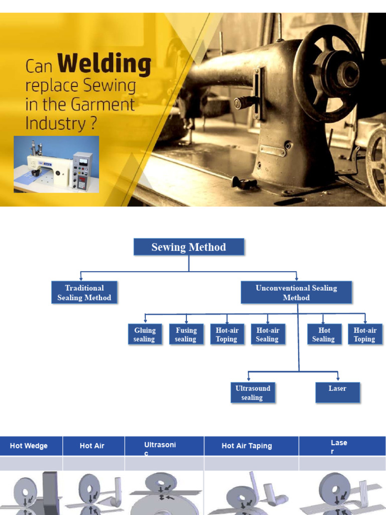 Ultrasound Welding Machine Pdf Welding Construction