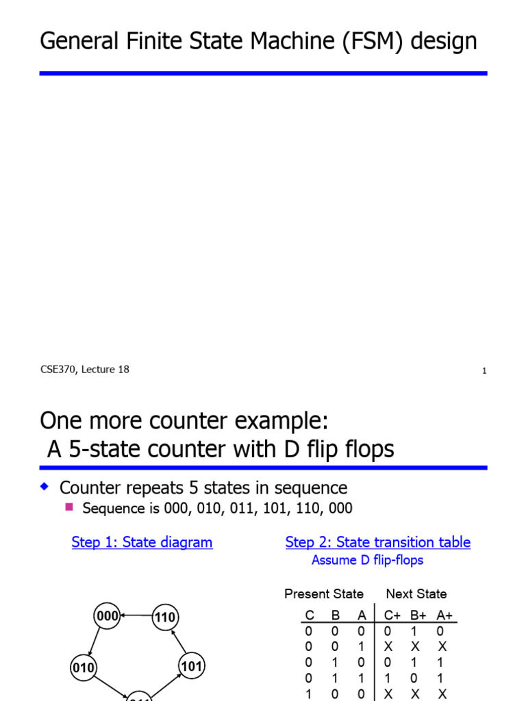 FSM Design and Implementation Guide | PDF | Theory Of Computation ...