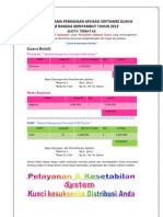 Program Kerjasama Pemakaian Aplikasi Guava Manis