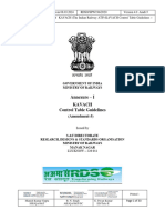 Specification of KAVACH (The Indian Railway ATP) - KAVACH Control Table Guidelines - Amdt-5