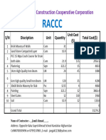 Raccc: Rah E Abrisham Construction Cooperative Corporation