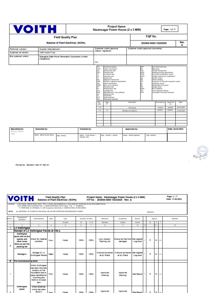299 nizamsagar fqp bope submission download free pdf nondestructive