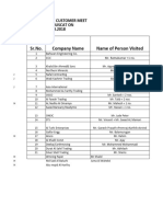 Case Customer List