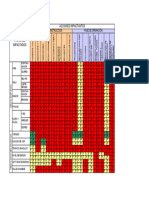 Matriz Simplificada 2022 II