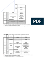 Calendario 3a Evaluacion y Final Ordinaria 1o Bachillerato Semipresencial 1