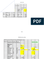 Orifice Plate Calculation