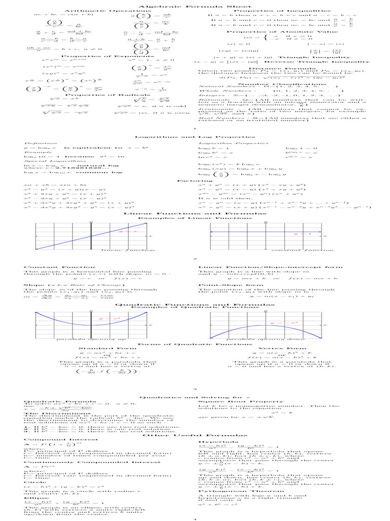 Algebra Formula Sheet & Concepts | PDF | Quadratic Equation | Fraction ...