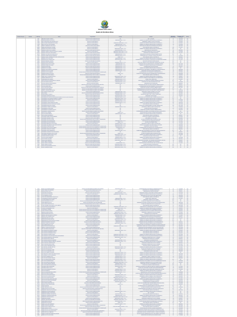 QuadroDeServidores 2024 Fevereiro PDF Promotor Governança