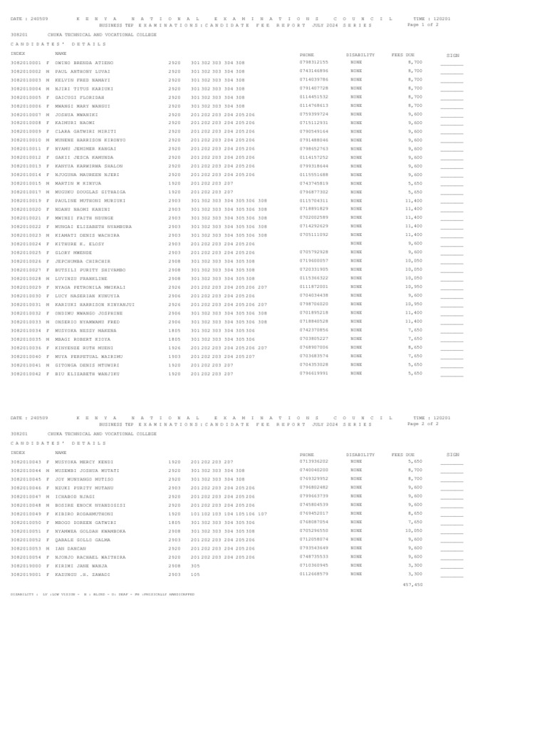 BTEP JULY 2024 KNEC SERIES PDF