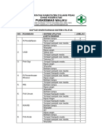 1.4.7.a Daftar Inventarisasi Sistem Utilitas