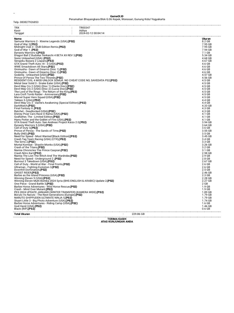 PS2 Game Inventory and Sizes | PDF