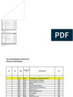 KPI Sementara EST AREA Proses 1-9 November 2023 MASTER