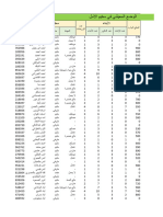 01 المعادلات الإحصائية COUNTIF