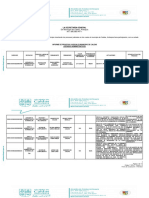 Informe Procesos Judiciales Mpio Caldas