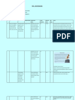 Evaluasi RPP 2