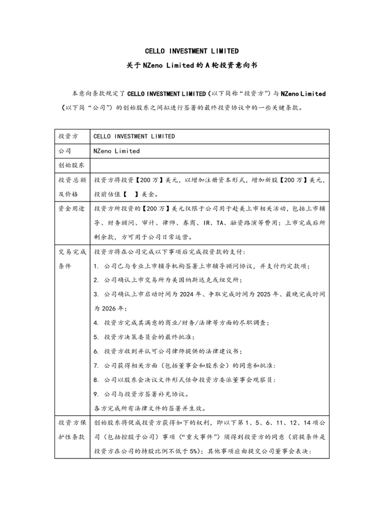 INVESTMENT投资意向书| PDF