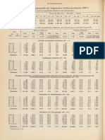 Krankheitsartenstatistik Der Allgemeinen Ortskrankenkassen 1966 )