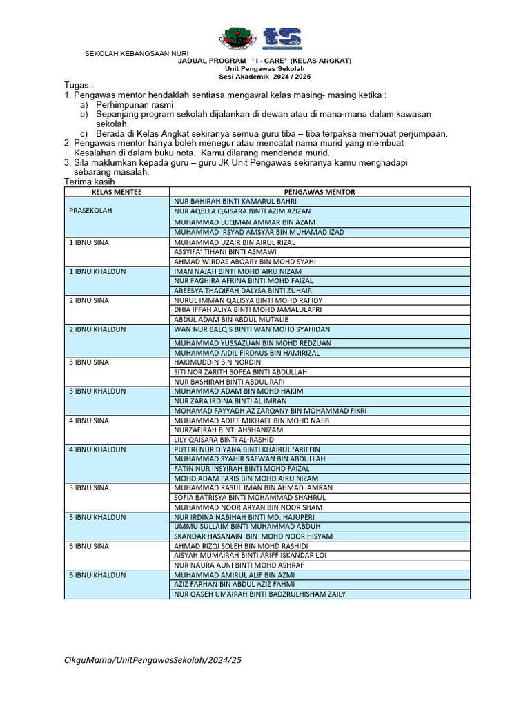 Program I Care | PDF