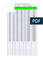 Fix Excel Waduk Irfan _ Alvian