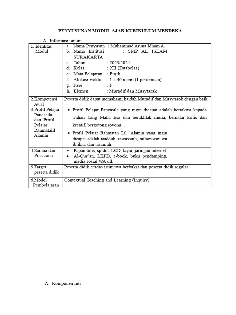 Modul Ajar Fiqih Kelas 12 Materi Muradif Dan Musytarok Okee Pdf
