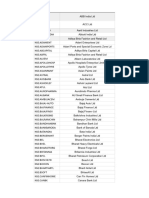 Futures - Google Sheets