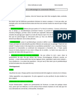 Rappel Méthodologie Du Commentaire Avec Vocabulaire