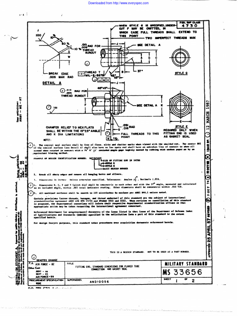 MS33656 Military Standard for Gaskets | PDF