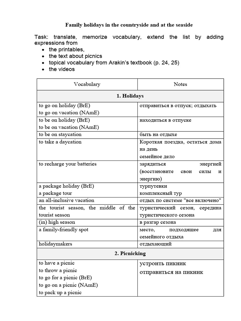 Topical Vocabulary Table | PDF