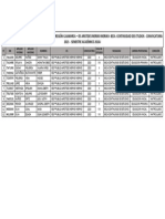 Listado de Reporte Académico de Matriculas