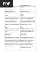 Download afni punya by AfniPanggarBesi SN73735150 doc pdf