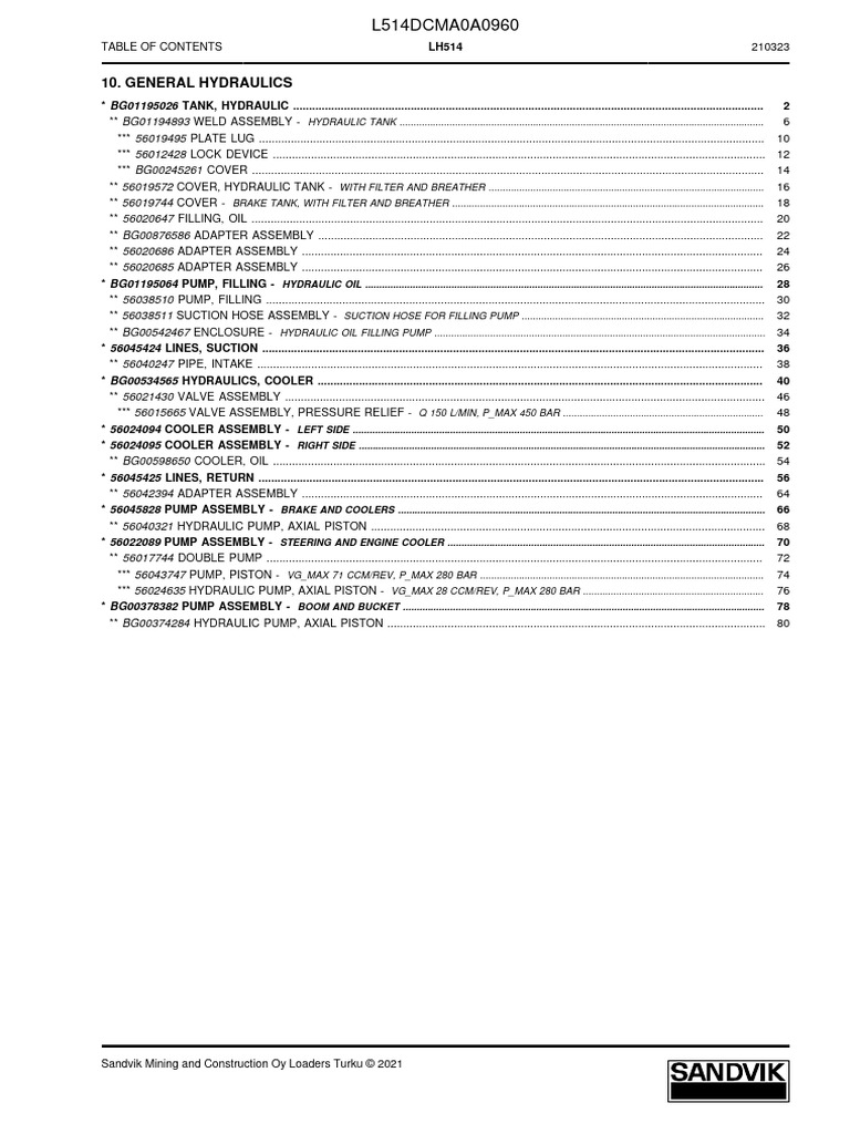 Hydraulic Components Overview | PDF | Screw | Pump