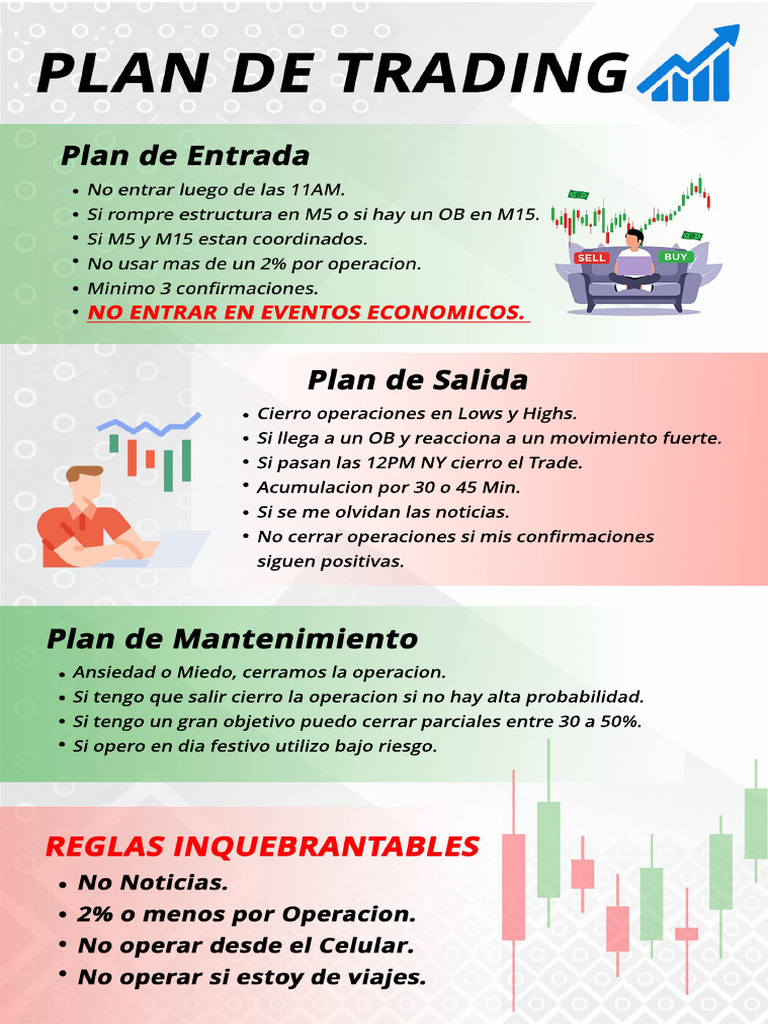 Plan De Trading Pdf
