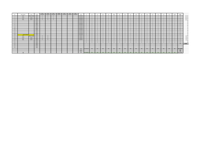 Rp450,000 Rp450,000 Rp450,000 Rp360,000 Rp0 Rp0 Rp0 Rp0 Rp0 Rp0 Rp0 Rp0 ...