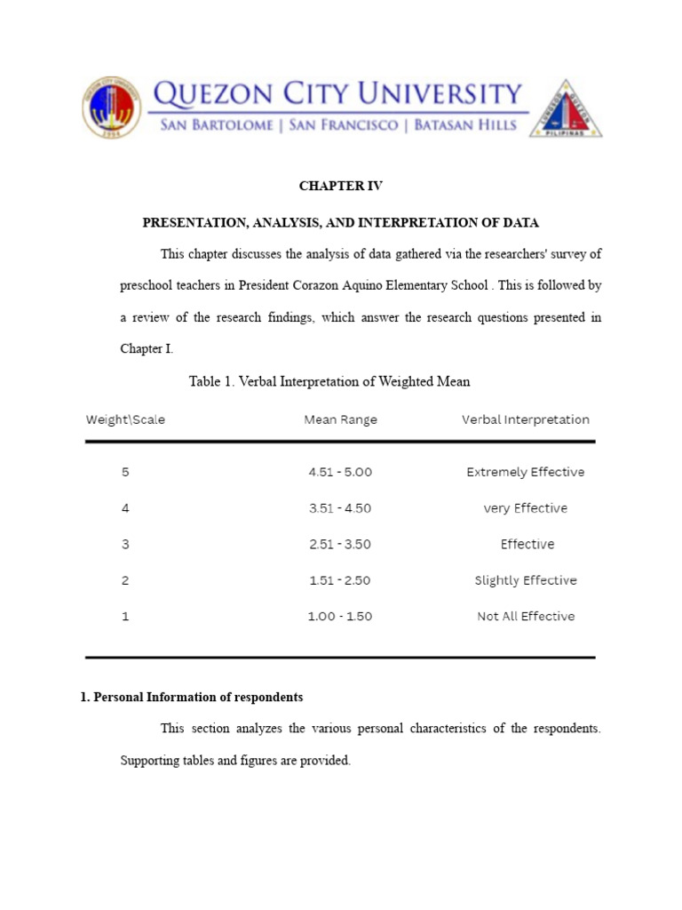Chapter Iv | PDF | Learning | Differentiated Instruction