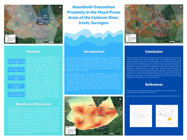 Household-Evacuation Proximity in The Flood Prone Areas of The Cadacan ...