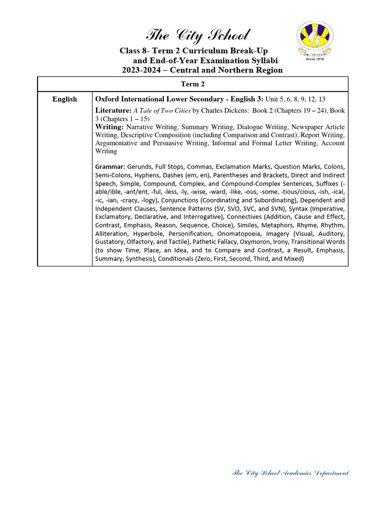 Algebra 2 Curriculum Online