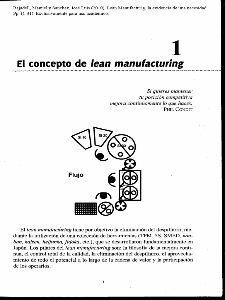 Lectura 7. Rajadell (2010) - Concepto de Lean Manufacturing (PP 1-31) | PDF