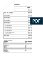 Inadimplência Filial Coroado Depósito 2 em 24 05 2024 - Filial 06