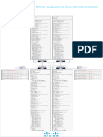 VXLAN MP-BGP EVPN eBGP Multi-AS Config For N9K (NX-OS)