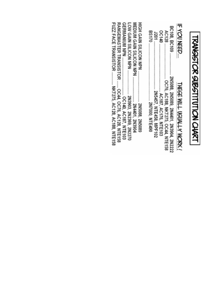 Transistor Equivalents And Substitutions